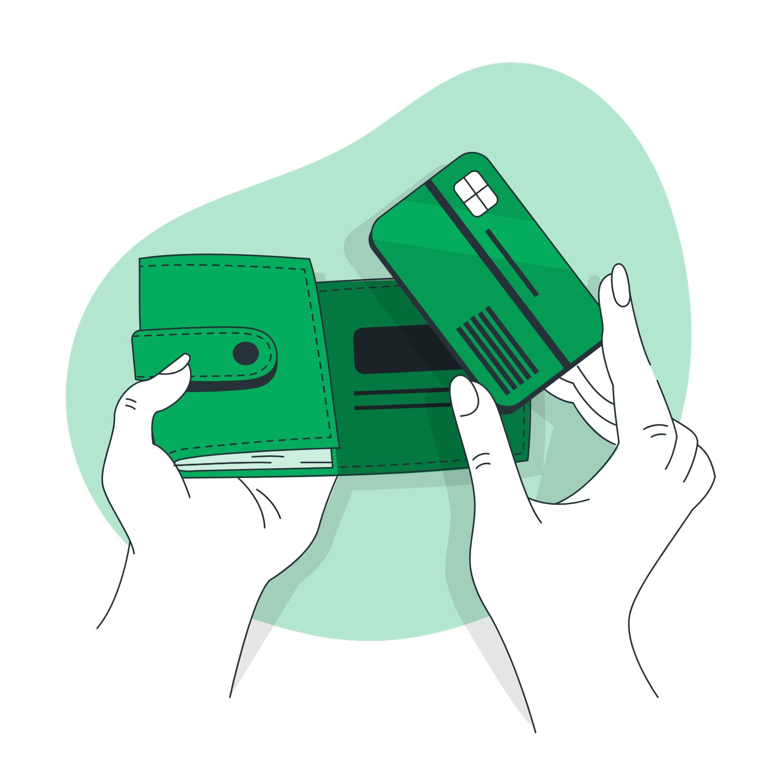 Credit Cards
