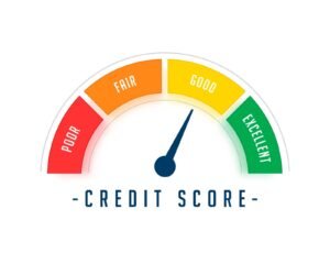 credit score meter for performance rating